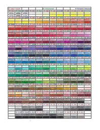 How long has faber and brand been in business? 3 Brand Colored Pencil Comparison Chart Prismacolor Prismacolor Color Chart Polychromos Color Chart