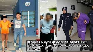 Bagaimanapun, angka kes rogol di johor adalah yang paling tinggi di negara kita dengan di johor saja mencatatkan 15.73 peratus jumlah dalam laporan yang dibentangkan dalam parlimen sehingga tahun 2015, kebanyakan kes rogol di malaysia melibatkan golongan yang berumur 13 ke 15 tahun. 6 Kes Rogol Bawah Umur Yang Berlaku Di Sarawak Tahun Ini Dan Ianya Perlu Dipandang Serius