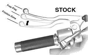 Sep 27, 2019 · in a typical motorcycle clutch, the engine directly drives the clutch outer hub, which is a cylindrical drum roughly 6 inches in diameter. How Do You Shift Motorcycle Gears Motorcycle Lessons In Nj Motorcycle Riding Centers