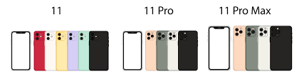 Refurbished Iphone 11 Pro Max Buyer S Guide Best Companies