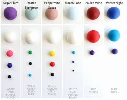 Fruits Coloring Guide Elegant Pin By Jane Pascua On Color Schemes Polymer Clay Jewelry Diy Polymer Clay Crafts Diy Clay Earrings