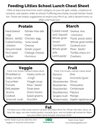 I Love Packing Lunches Perhaps It S The Dietitian In Me Or Maybe It S Because It Requires Some Culinary Creativity But Something A School Lunch Lunch School
