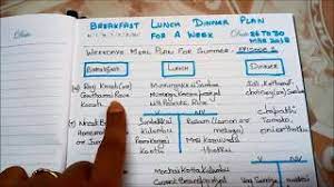 It comprises of typical kenyan for singles, making a decision on what to prepare for breakfast, lunch, dinner/supper can be challenging as you have no one to help you when you run. Breakfast Lunch Dinner Plan For A Week In Tamil Episode 1 Youtube