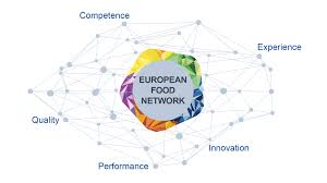 Cdc's environmental health services provides resources on preventing foodborne illnesses and outbreaks, keeping water safe, and improving the performance of environmental health service programs. European Food Network Kd Fachspedition
