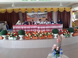 Pencapaian kendiri > projek learning to say no. Smk Bandar Tenggara 2 Home Facebook