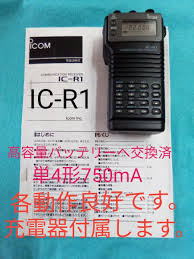 Image result for ICOM IC-R1