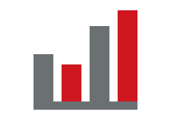 Train them and level them up in battle! Reporting Key Figures Cosmino Dynamon
