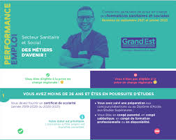 Prise en charge de sa formation par pôle emploi avant d'espérer profiter d'un financement de formation chez pôle emploi, il est nécessaire que vous y soyez inscrit. Ifsi Ifas Rouffach Prise En Charge De La Formation