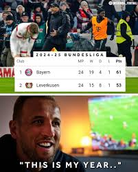 Harry Kane is within TOUCHING distance of his first ever career trophy! 🏆  Bayern Munich have a 8 point lead at the top of Bundesliga. 🔝 Bayern needs  8 more wins to