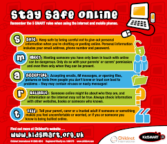Use thinking time to look out of . Reflections On Ict Educational Blog Relating To My Sessions At University