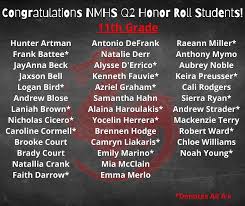 Niles City School District