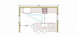 Double bowl undermount kitchen sinks kitchen sink tub. How To Plan A Kitchen Layout Tips For Selecting Appliances That Fit