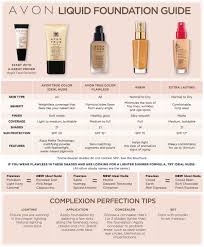 Avon True Colour Flawless Cream To Powder Foundation Review Find You Foundation Match Here Youravon Com Aklossing Avon Representative Avon Lipstick Avon Makeup