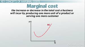 marginal cost definition equation formula video