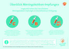 Heute Ist Welt Meningitis Tag News Wissen Gesundheit De