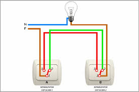 În plăcuţa de mai sus sunt aratate semnele conventionale internationale care se nota: Instalatia Electrica Locuinta Instalatii Electrice Interioare