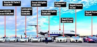 In preparation for floyd mayweather's fight against marcos maidana on saturday, we have, from our february issue, an exclusive interview with mayweather dr: Floyd Mayweather S Lavishing Lifestyle And Car Collection E Learning Feeds