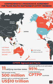 The cptpp allows for the temporary entry of several categories of business people: How The Cptpp Could Widen Inequality The Asean Post