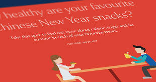 How Healthy Are Your Favorite Chinese New Year Snacks The