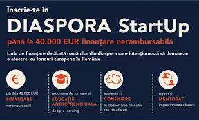 This will start up a diaspora server listening on your vps' ip on port 3000, and leave it running in step 6: Pornesc Inscrierile Pentru Diaspora Startup 40 000 De Euro Pentru Antreprenori Romani De Peste Hotare