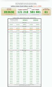 Thai Lotto Results 1 6 2017 Thai Lottery King Thai