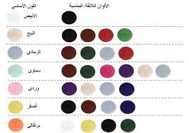 Maybe you would like to learn more about one of these? Ù†Ø´ÙŠØ· Ù…Ø²Ø¯ÙˆØ¬ Ø§Ù„Ø¥Ø±Ù‡Ø§Ø¨ ØªÙ†Ø³ÙŠÙ‚ Ø§Ù„Ø§Ù„ÙˆØ§Ù† Allseasonsoutdoorkitchens Com