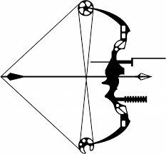 Are Compound Bows Hard To Pull Back Outdoor Troop