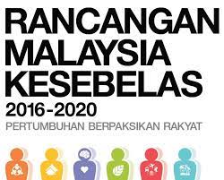 Rmk11 yang berasaskan strategi pembangunan nasional malaysia (mynds) memberikan tumpuan terhadap penyampaian hasil. Ringkasan Intipati Utama Rmk 11 Rancangan Malaysia Ke 11 Exam Ptd 2020 Logo Malaysia Calm Artwork