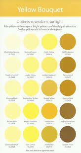 Glidden Yellow Bouquet Swatch By Celtiga On Deviantart Kitchen Color Yellow Yellow Paint Colors Kitchen Wall Colors