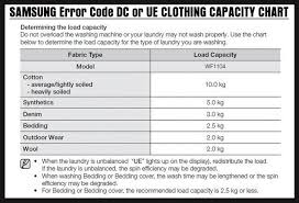 samsung washing machine displays error code dc how to