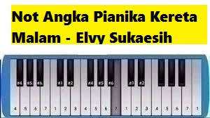 Steven n kaligis atau yang lebih dikenal sebagai tepeng, vokalis dari band steven & coconut treez, meninggal dunia pada selasa (22/6/2021). Not Angka Pianika Kereta Malam Elvy Sukaesih Calonpintar Com