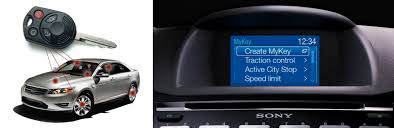Maybe you would like to learn more about one of these? Ford Mykey System Great For Parents Of Young Drivers Matt Ford