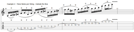 We did not find results for: The Whole Tone Scale Ren Guitarist Learn Guitar Today