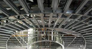 Drywall Furring Channels