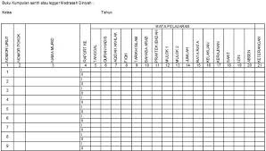 Termasuk lembaga madrasah diniyah takmiliyah merupakan salah satu lembaga yang di data oleh education management information system. Buku Leger Madrasah Diniyah Takmiliyah Ula Wustha Dan Ulya Pontren Com