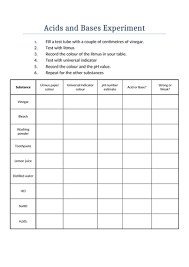 Acids/bases & ph worksheet (continued). Acid Base Tests Practical Worksheet Teaching Resources