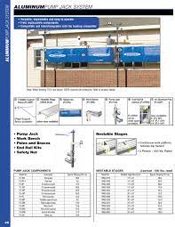 Werner Pump Jack Foldable Support Brc