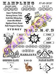 1 New Message Kode Syair Sydney 17 November 2020 Forum Syair Togel Hongkong Singapura Sydney