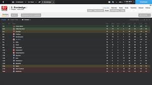 England were the team living dangerously three minutes later, when cahill had to throw himself in front of a shot from sabitzer. St Pauli Skull And Crossbones Page 3 Fm Scout