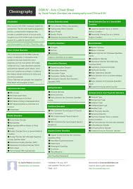 Dsm Iv Axis I Cheat Sheet By Davidpol Http Www Cheatography Com Davidpol Cheat Sheets Dsm Iv Axis I Cheatsheet Coding He Dsm Iv Dsm Abnormal Psychology