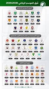 إخبارية عفيف V Twitter شعار نادي عفيف بحلتة الجديدة ضمن اندية دوري الدرجة الثانية قبل إنطلاق مسابقات الموسم القادم إخبارية عفيف عفيف