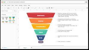 A sales funnel is the collection of ideal events a lead goes through to become a prospect and then we've compiled for you 12 sales funnel templates that you can steal, customize and deploy in a. Online Marketing Funnel Software