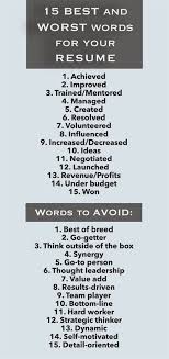 Pin By Leslie Johnson On Career Development In 2020 Job Resume Job Interview Tips Job Interview Advice
