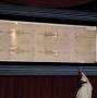 Is the Shroud of Turin real from www.catholicweekly.com.au