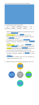 Check spelling or type a new query. Sains Tahun 4 Kemahiran Saintifik Worksheet