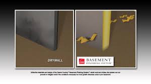 Our systems provide beauty, quality, and durability, and you can be sure you will love the look of your new basement. Owens Corning Basement Finishing Modern Design