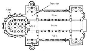 Image result for transept