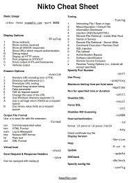 Brute Logic On Twitter Nikto Cheat Sheet Web Hacking Scanner Https T Co 1tgvcizkdi Http T Co Bsb9c4sale