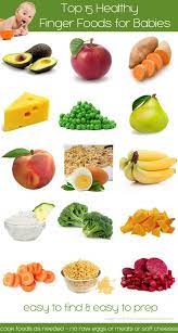 Top 15 Healthy Finger Foods For Babies Wholesome Baby Food Guide Wholesome Baby Food Baby Food Recipes Baby Food Guide