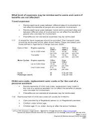 Which is the best change management policy template? Payment And Reimbursement Policy Template Free Download
